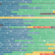 Imagen para el artículo titulado Esta abrumadora infografía muestra qué instrumentos tocaron los Beatles en cada una de sus canciones